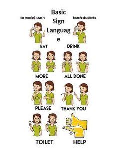 15 Lámh Signs ideas | sign language words, baby sign language, learn sign language