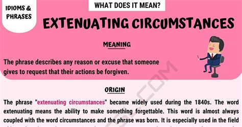 "Extenuating Circumstances" Meaning with Helpful Examples in English • 7ESL