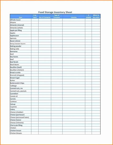 Baking Cost Calculator Spreadsheet regarding Food Cost Spreadsheet Google Docs Calculator Xls ...