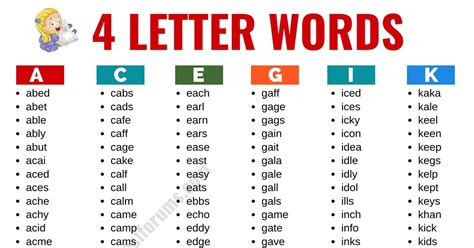 4 Letter Words: Useful List of 2400+ Four Letter Words - ESL Forums