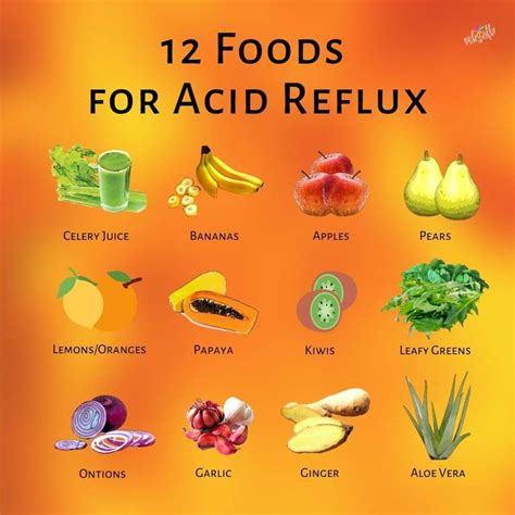 Acid Reflux - NaturallyRawsome | Acid reflux recipes, Acid reflux diet ...