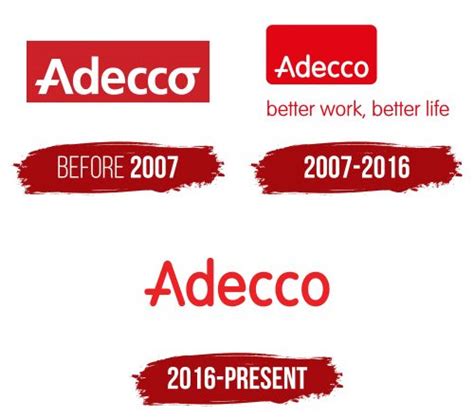 Adecco Logo, symbol, meaning, history, PNG, brand