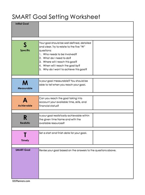 Smart Goal Setting Worksheet Examples