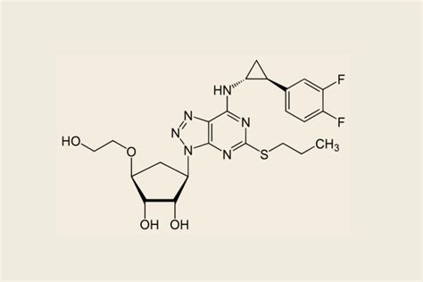 Brilinta - Dosage, Side Effects & Precautions : MEDICUS