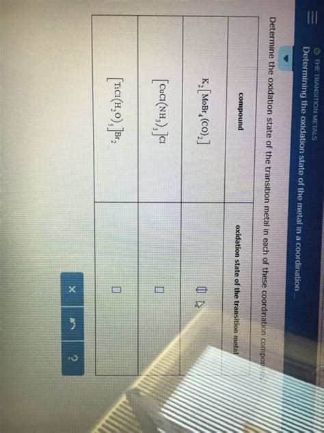 Solved O THE TRANSITION METALS Determining the oxidation | Chegg.com