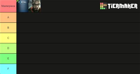 Games Tier List (Community Rankings) - TierMaker