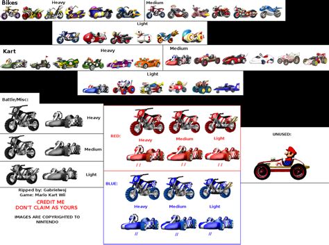 Wii - Mario Kart Wii - Vehicles by ModelsandSprites on DeviantArt