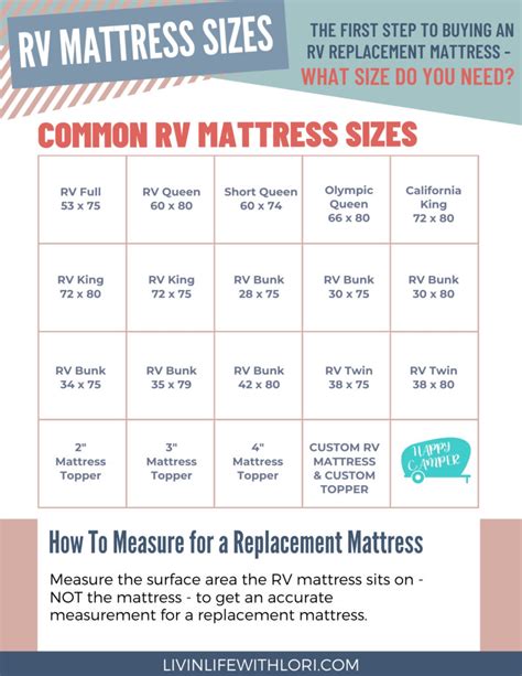 RV Mattress Sizes And Dimensions With Cutout Guide!!, 58% OFF