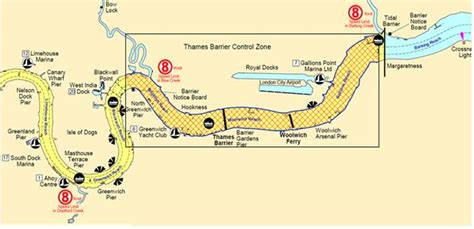 Thames Barrier