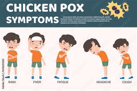 Children has chicken pox infographic, Poster children fever and ...