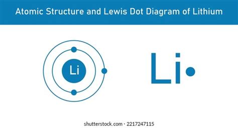 10+ Lithium Lewis Dot Diagram - SherylDalida