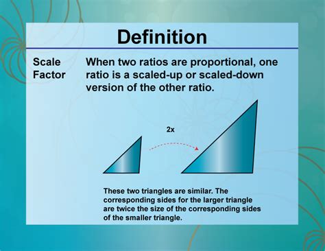 Definition--Ratios, Proportions, and Percents Concepts--Scale Factor ...