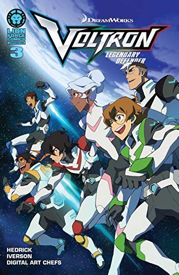 Can you name these Voltron characters? - Test