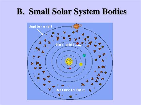 28+ Which Planet Has The Strongest Winds In The Solar System Pictures - The Solar System