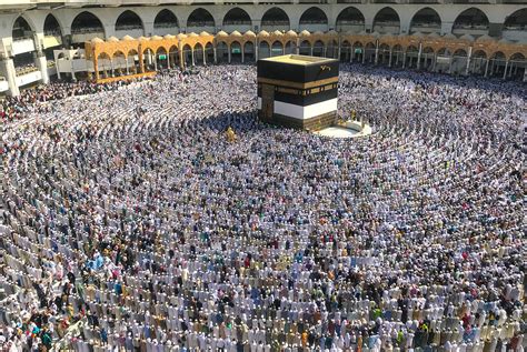 What is Hajj? Every thing you need to know about best hajj packages 2021