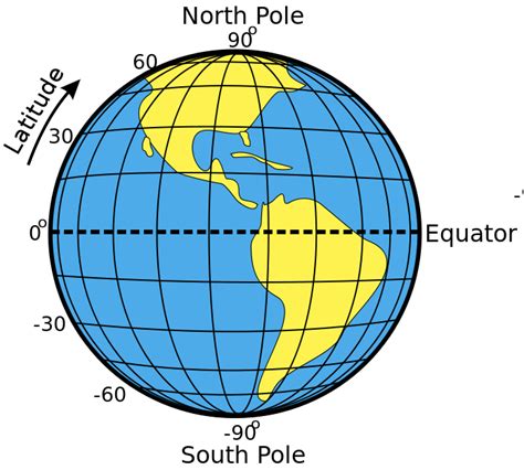 1.3 Latitude and longitude | Notes on Sea Kayak Navigation and Tidal Planning