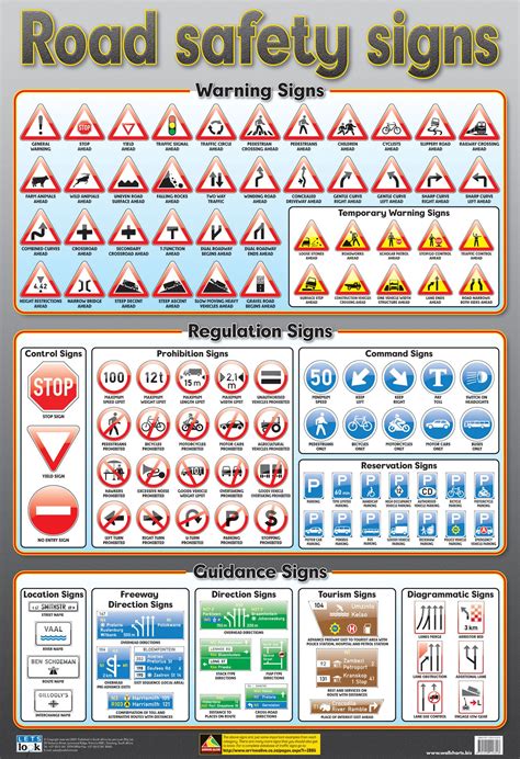 Traffic Signs of South Africa in 2022 | Road safety signs, Road traffic ...