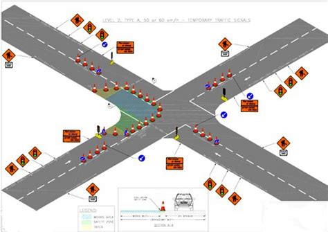 Traffic Control Management System C++ Project - Code With C