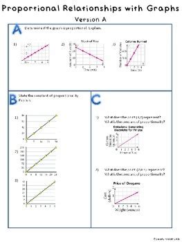 Constant of Proportionality with Graphs (7.RP.2) by Smarty Pi Math