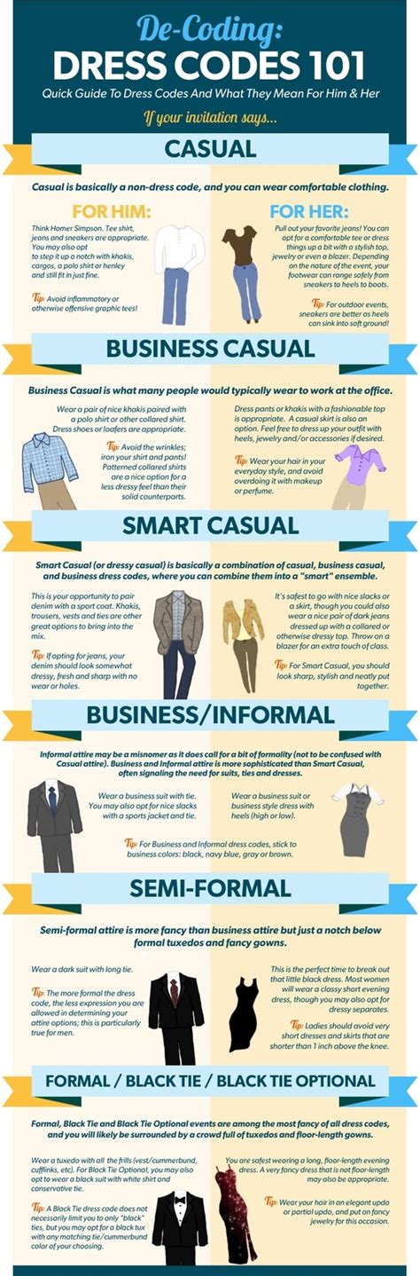 Dress Codes 101: What to Wear for Different Occasions - Thomas Search