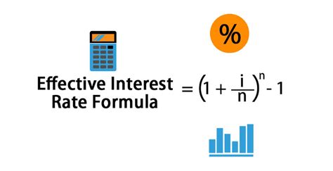 After Tax Nominal Interest Rate Formula