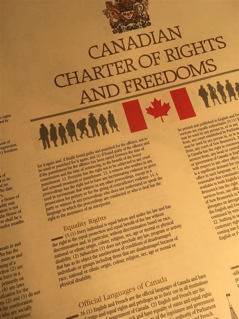 Canadian Charter of Rights and Freedoms Equality Rights. Discrimination ...