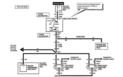 Tail Light Wiring Diagram Ford F150 Database - Wiring Collection