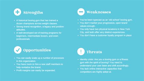 20+ SWOT Analysis Templates, Examples & Best Practices – Avasta