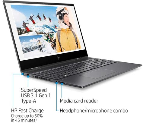 HP Envy x360 15z-ds100 Convertible Laptop – Laptop Specs