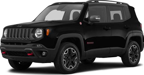 2015 Jeep Renegade Price, Value, Depreciation & Reviews | Kelley Blue Book