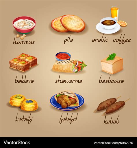 Arabic food icons set Royalty Free Vector Image