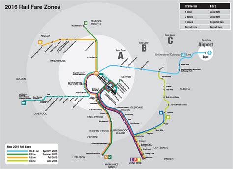 2016 RTD Light Rail Zones and Fares – Riverfront Park in Denver | milehimodern