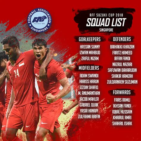 Fandi announces Singapore squad for 2018 AFF Suzuki Cup – Football ...