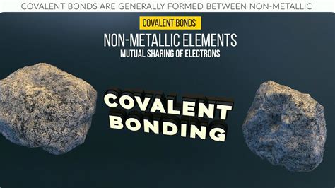 Explaning Covalent Bond | 3D Animation - YouTube