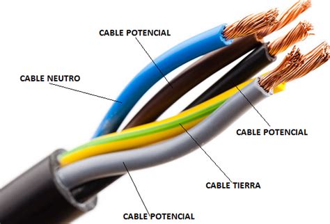 sensibilidad Monopolio Exitoso identificacion de cables por colores metano sugerir Cálculo