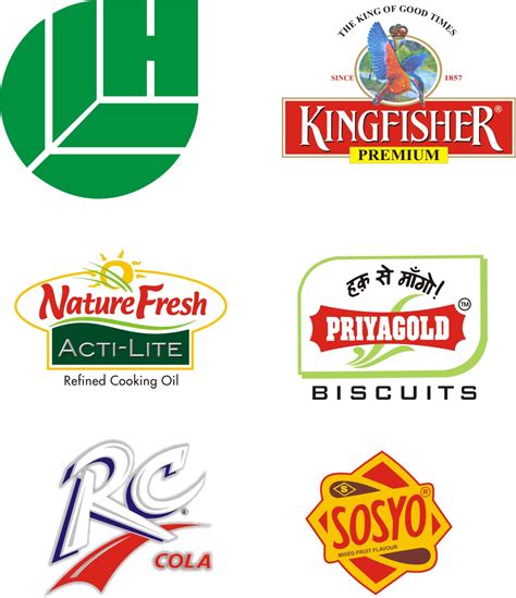 Food Industry Logos