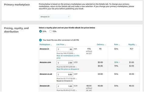 Kindle Direct Publishing Royalties: How Much Money Authors Can Make ...