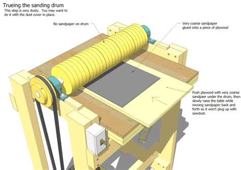 Need help building thickness sander | SevenString.org