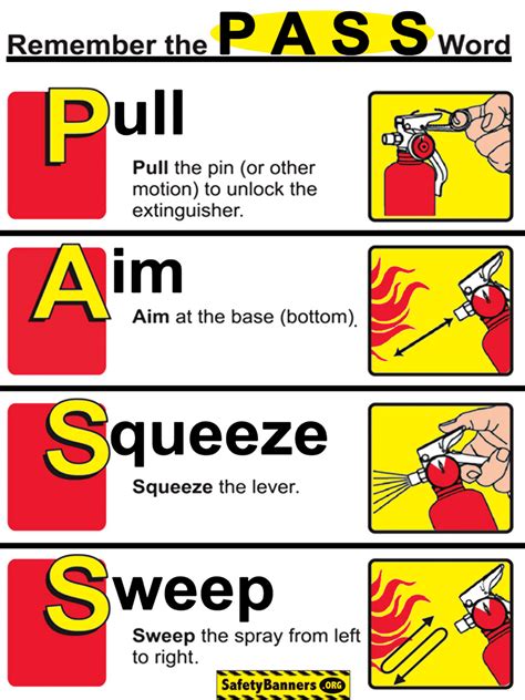 Fire Extinguisher Pass Printable - vrogue.co