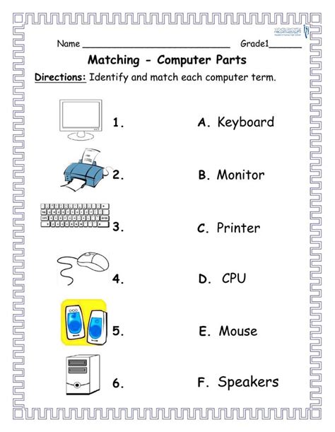 Grade1- Activity1- parts of a computer worksheet | Computer science lessons, Computer activities ...