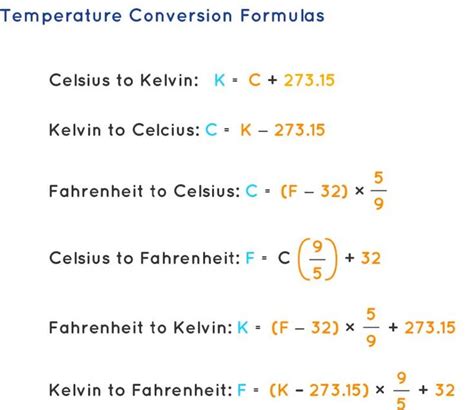 Temperature conversion formulas refer to changing the value of ...