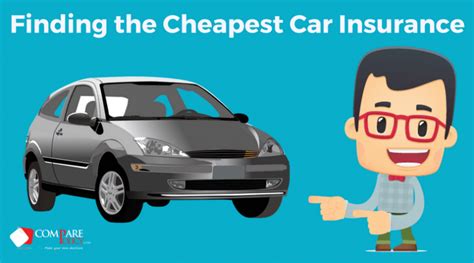 8 Ways to Get the Cheapest Car Insurance Possible - ComparePolicy.com