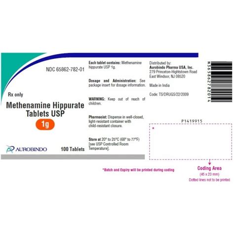 METHENAMINE HIPPURATE 1GM - RX Products