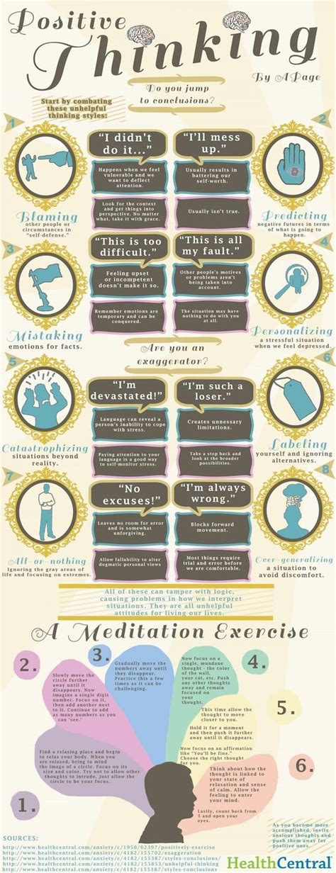 8 Types of Dangerous Negative Thinking Patterns & How to Turn Them Positive [Infographic]