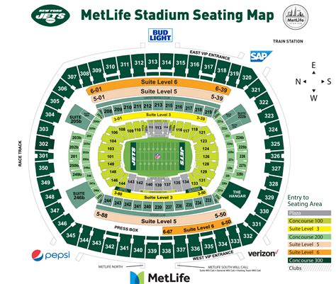 New York Jets | Pricing Chart