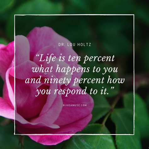 Life is ten percent what happens to… — Neelima Polam