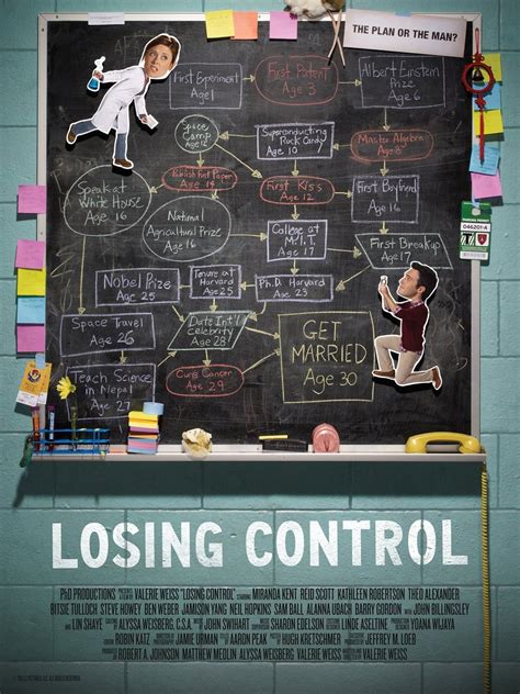 Losing Control | Rotten Tomatoes