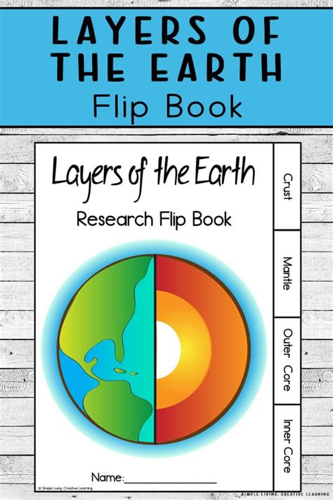 Earth Layers Flip Book | Free Homeschool Deals