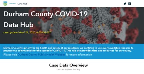 Durham County Public Health Department creates COVID-19 Data Hub (Durham County Government ...