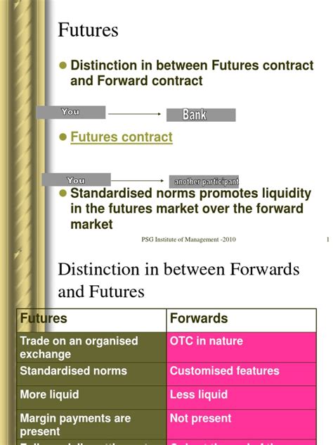 Futures: Distinction in Between Futures Contract and Forward Contract | PDF | Futures Contract ...